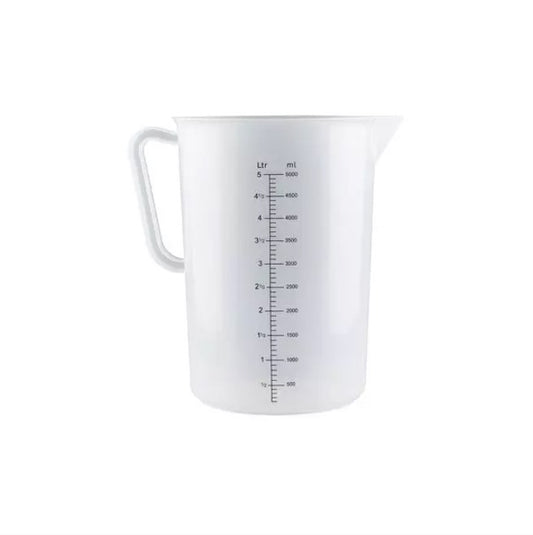 Measuring Jugs