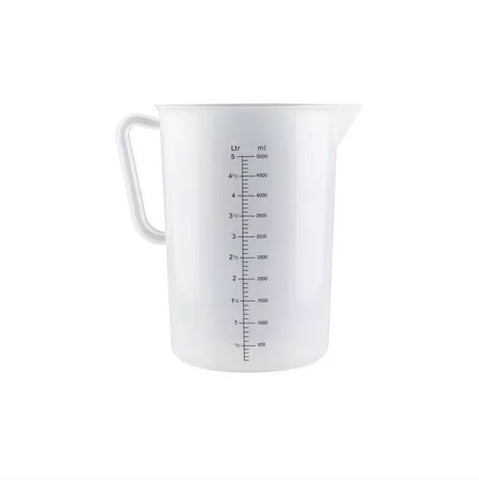 Measuring Jugs