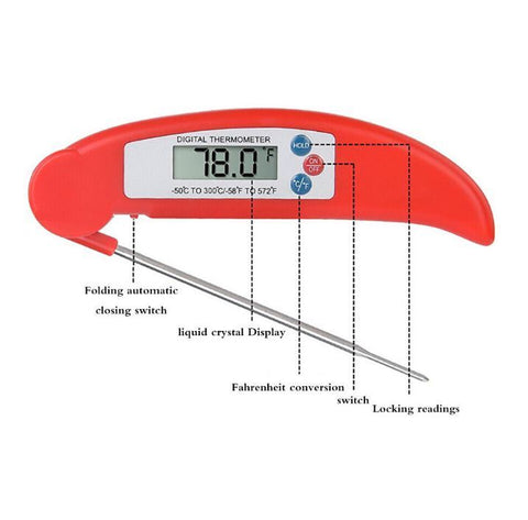 Probe Thermometer Handheld