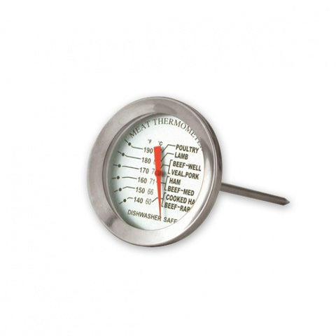 Meat Thermometer